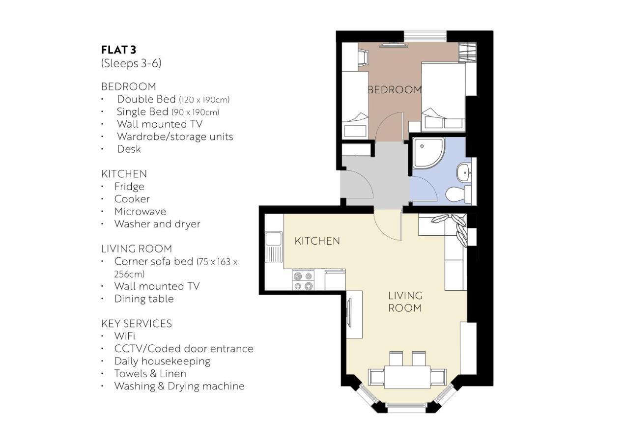 Seafield Seafront Apartments Brighton Ngoại thất bức ảnh